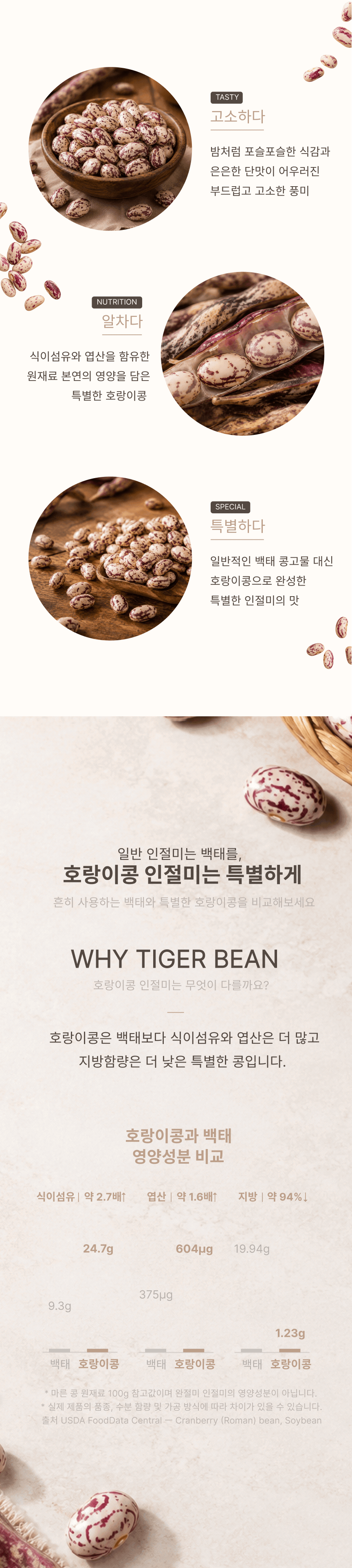 말랑곳간 제품 특징 안내